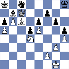 Marek - Doluhanova (chess.com INT, 2023)