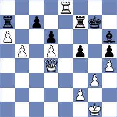 Ter Sahakyan - Krutko (chess.com INT, 2024)