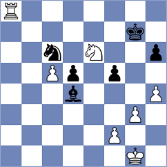 Dovzik - Stets (chess.com INT, 2023)