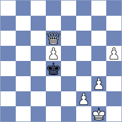 Le Hetet - Gavilan Diaz (chess.com INT, 2021)