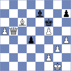 Sorkin - Frolov (Chess.com INT, 2020)