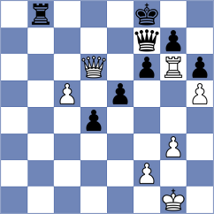 Campos - Tsukerman (chess.com INT, 2021)