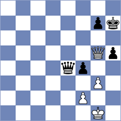 Jones - Iturrizaga Bonelli (chess.com INT, 2023)