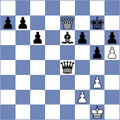 Skatchkov - Kraiouchkine (chess.com INT, 2023)
