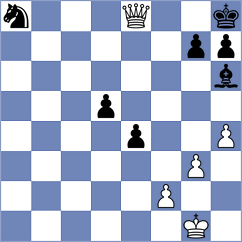 Biastoch - Mende (chess.com INT, 2024)