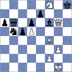Voiteanu - Kotliar (Chess.com INT, 2020)