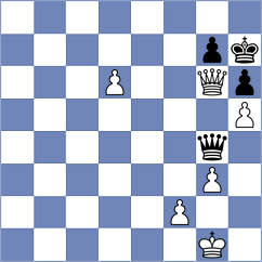 Shimanov - Vlassov (Chess.com INT, 2021)