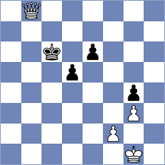 Ashraf - Silva (chess.com INT, 2024)
