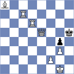 Rusan - Vachylya (Chess.com INT, 2021)