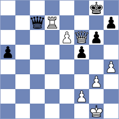 Terbe - Lucchi (Chess.com INT, 2020)