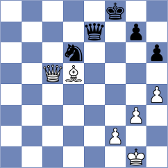 Sroczynski - Toktomushev (chess.com INT, 2024)