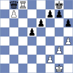 Kadam - Lopez del Alamo (chess.com INT, 2021)