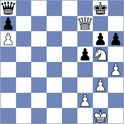 Gan Od - Skatchkov (Chess.com INT, 2020)