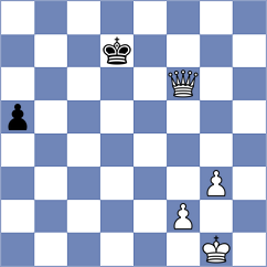 Jedlicka - Richtrova (Chess.com INT, 2021)