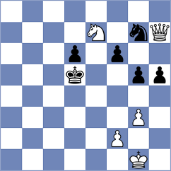 Benkovic - Dziuba (Chess.com INT, 2021)