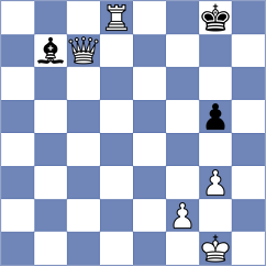 Arabidze - Lorenzo de la Riva (chess.com INT, 2023)