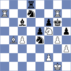 Yang - Tokman (Chess.com INT, 2021)