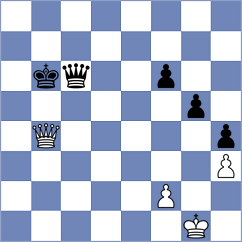 Kozusek - Bashirli (chess.com INT, 2023)