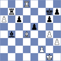 Khodashenas - Khumnorkaew (Chess.com INT, 2020)