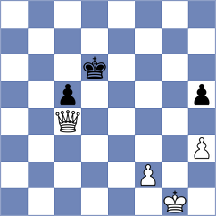 Urazayev - Vetokhin (chess.com INT, 2022)