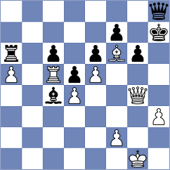 Saypuri - Asish Panda (chess.com INT, 2023)