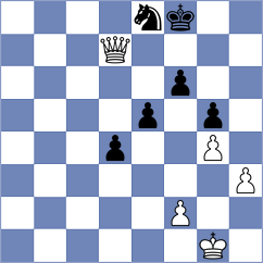 Nurmanova - Nouri (chess.com INT, 2021)