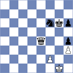 Kim - Koellner (Chess.com INT, 2021)