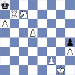 Krysa - Bluebaum (chess.com INT, 2023)