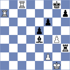 Padmini - Kekic (chess.com INT, 2021)