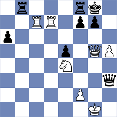 Bowden - Vaibhav (chess.com INT, 2024)