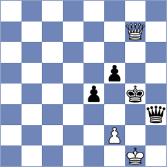Ciuravin - Larchikov (Bingley ENG, 2023)