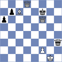Malan - La Fleur (Chess.com INT, 2021)
