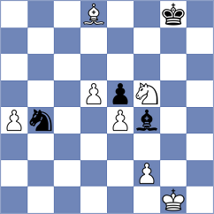 Kuzubov - Tabuenca Mendataurigoitia (chess.com INT, 2024)