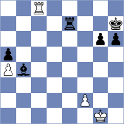 Jonkman - Janaszak (chess.com INT, 2023)