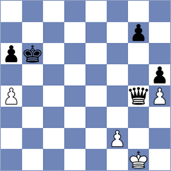 Filali - Janaszak (chess.com INT, 2024)