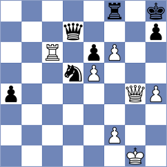 Green - Prraneeth (chess.com INT, 2021)