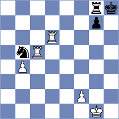 Gahan - Kotepalli (Chess.com INT, 2021)