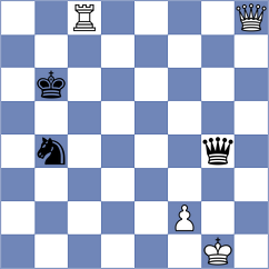 Jimenez Almeida - Nouri (chess.com INT, 2023)