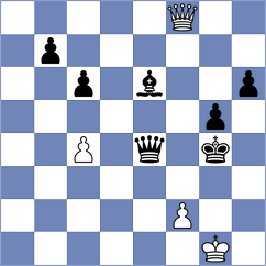 Landa - Salem (Chess.com INT, 2020)