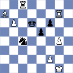 Tomczak - Domantas (Chess.com INT, 2020)