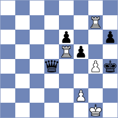 Blanco Ronquillo - Goltsev (Chess.com INT, 2021)