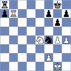 Grafil - Ovezdurdiyeva (Chess.com INT, 2021)