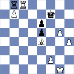 Chylewski - Indricans (chess.com INT, 2024)