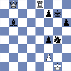 Ivic - Ozates (chess.com INT, 2024)