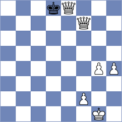 Kochiev - Naroditsky (chess.com INT, 2024)