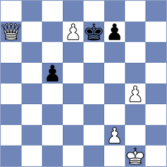 Winterberg - Santos Ruiz (chess.com INT, 2023)