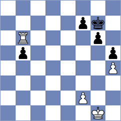 Tologontegin - Guo (chess.com INT, 2022)