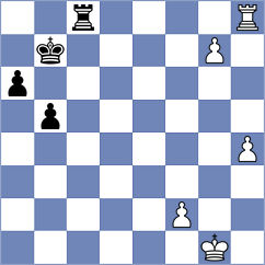 Viskelis - Santos (chess.com INT, 2024)