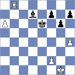 Aliakbarov - Jazdanovs (chess.com INT, 2024)