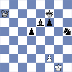 Bykhovsky - Iturrizaga Bonelli (Chess.com INT, 2020)